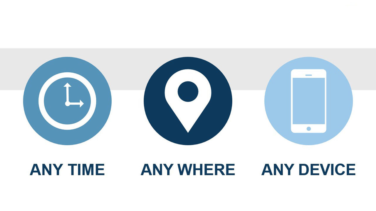 Icons Any Time, Any Where, Any Device