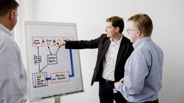 Männer vor einem Flipchart 