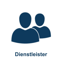 Dienstleister