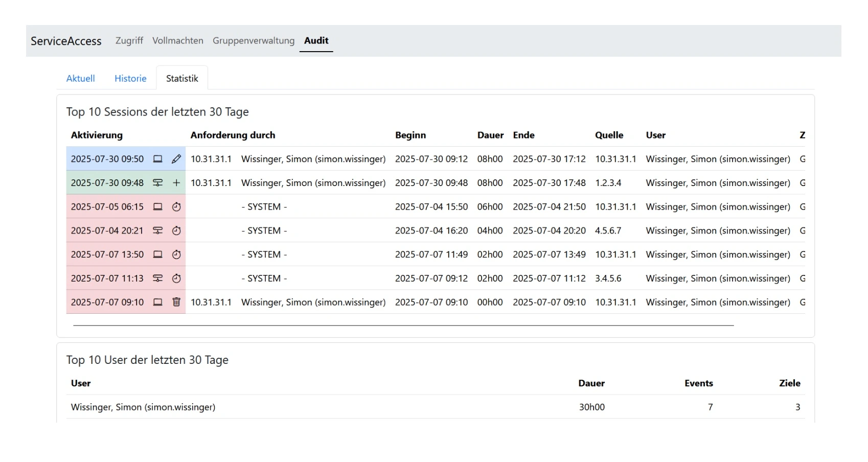 Screenshot LEITWERK Service Access