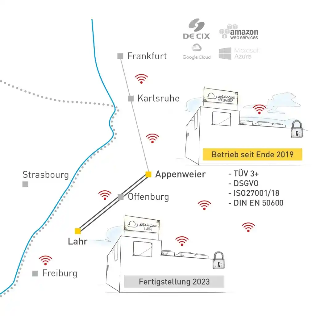 Setzen Sie mit Richtfunk auf Sicherheit Richtfunkkarte mit unseren Standorten