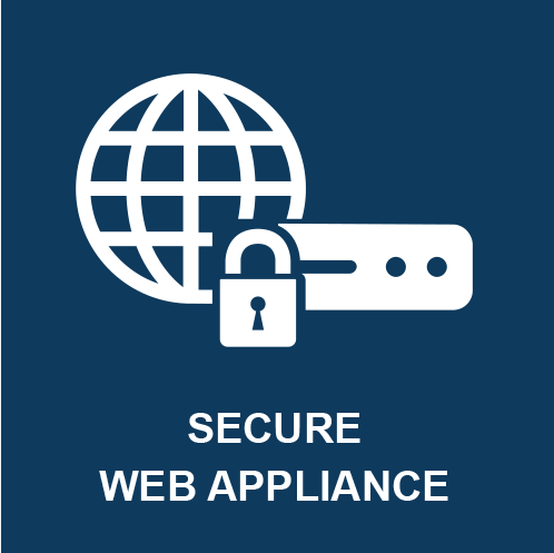 Secure Web Appliance Secure Web Appliance Schloss mit Weltkugel